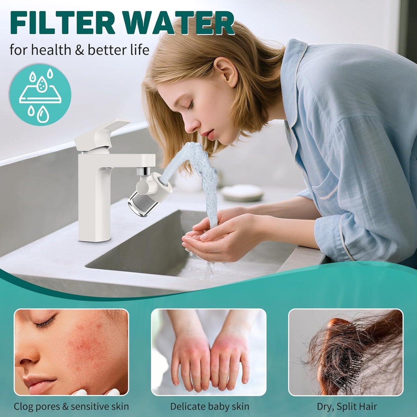 CECEFIN Sink Faucet-Mounted Water Filters - 720 Rotating Water Filtration System, 2-Mode Spray, Carbon Filter Cartridges for Reduces Chlorine, Hard Water Softener, Last 528 Gallons Tap Water Purifier
