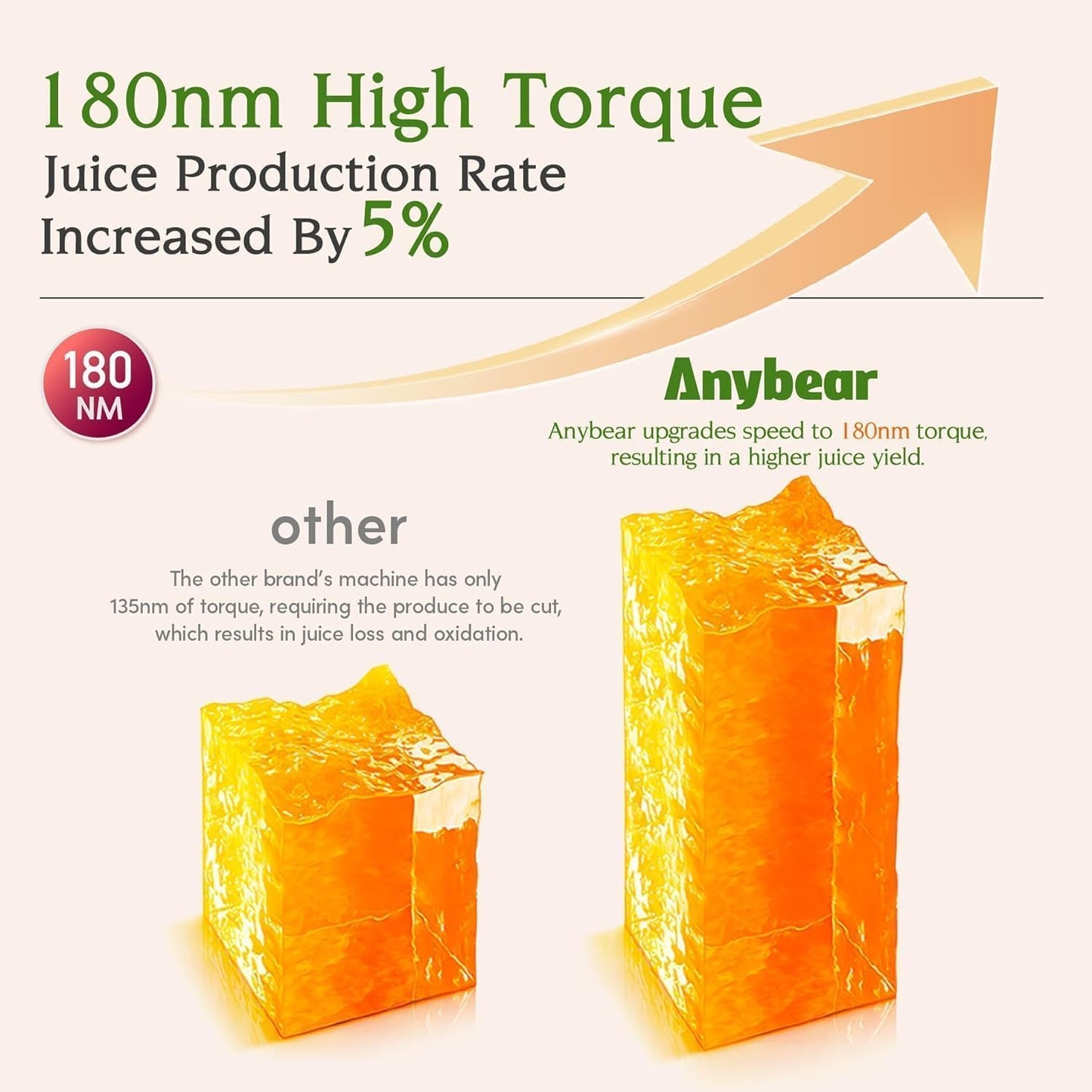Cold Press Juicer, 200W Slow Juicer 4.3" Large Feed Chute Fit Whole Fruits Vegetables | Upgraded Auger | Tritan Material | BPA Free | Juice Recipes (Silver)