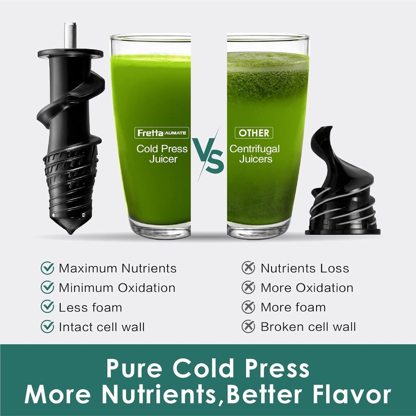 Juicer Machines Vegetable and Fruit, Cold Press Juicer, High Juice Yield Masticating Juicer,Juicer Squeezer with Reverse Function, Tritan Material, Easy to Use and Clean 200W(Silver)