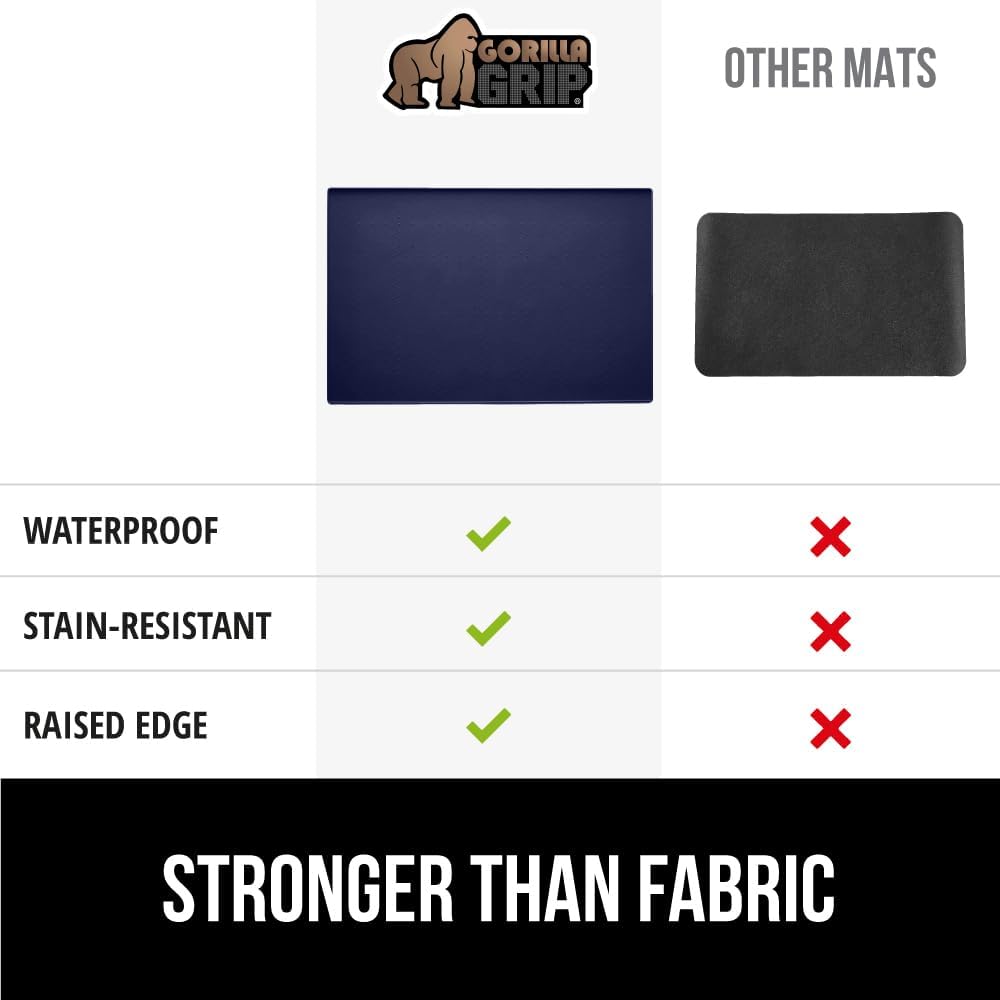 GORILLA GRIP Silicone Coffee Mat, 18x28, Espresso Drink Bar Station Accessories, Waterproof Heat-Resistant Dish Drying Mats, Stay in Place on Kitchen Counter, Home Kitchen Decor Essentials, Navy