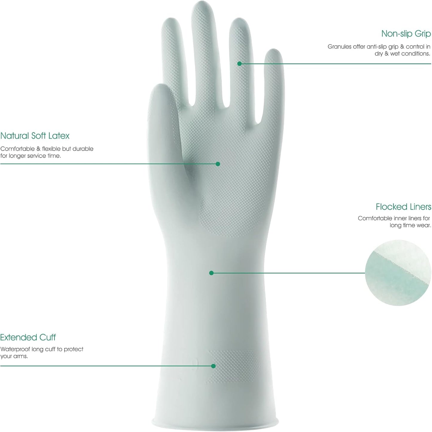 COOLJOB Large Household Rubber Gloves with Cotton Liner & Non-slip Grip, Waterproof Long Lasting Dishwashing Gloves for Kitchen & Bathroom Cleaning, Mint Green, 1 Pair