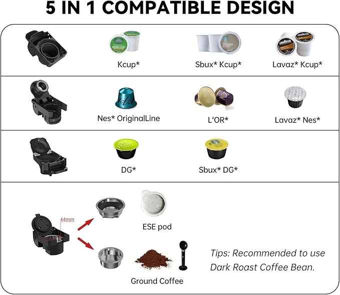 Multi-Capsule Coffee Maker, Hot/Cold Coffee Maker, Milk, ESE Pod Ground Coffee, Cafeteria, 19 Bar, 5 in 1 (Color : H2B M1A BK, Size : CHINA_US)