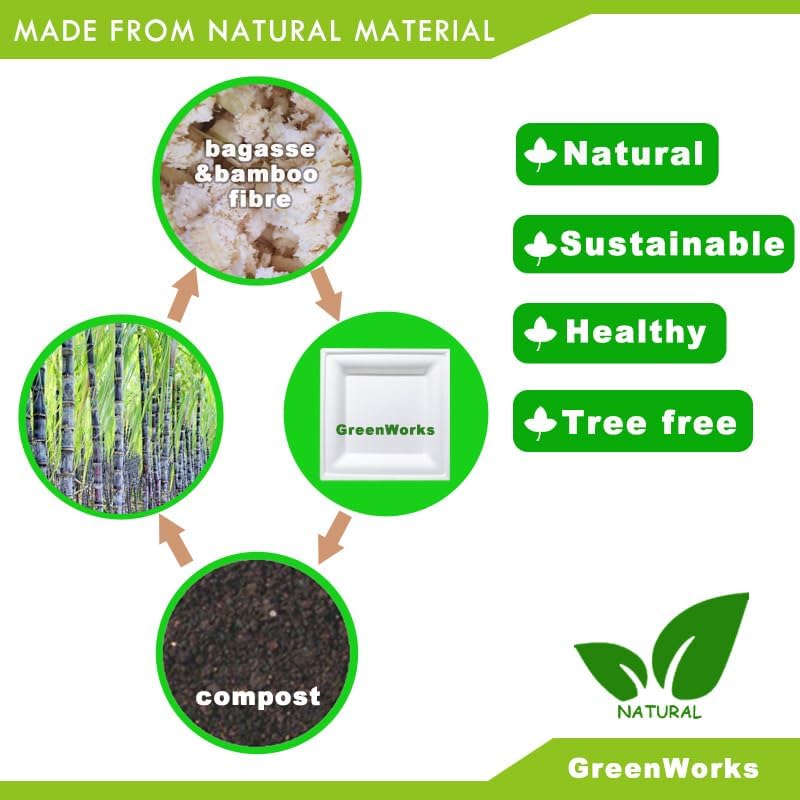 GreenWorks 100 Count 8 Inch Square Compostable Plates, Heavy Duty Bagasse and Bamboo Fiber Disposable Paper Plates