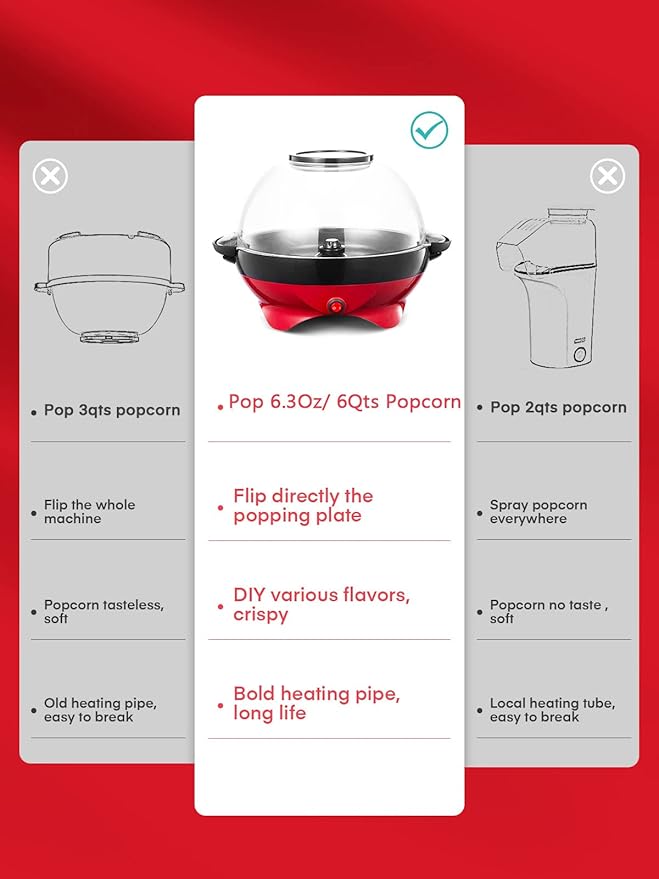 Popcorn Machine, FOHERE 6.3 Quarts Electric Hot Oil Popcorn Popper Machine with Stirring Rod, Large Lid for Serving Bowl and Convenient Storage, Removable & Nonstick Plate, 28Cups, Two Measuring Cups