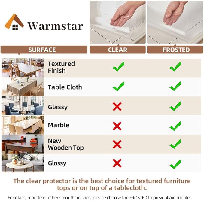 Warmstar Clear Table Cover Protector 40 x 66 Inch,1.5mm Thick Plastic Table Cover Rectangle,PVC Clear Table Protector,Desk Protector Mat for Kitchen, Dresser, Writing Desk，Dining Room Table
