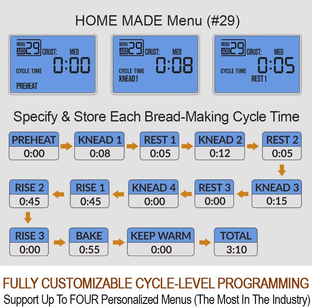KITCHENARM 29-in-1 SMART Bread Machine with Gluten Free Setting 2LB 1.5LB 1LB Bread Maker Machine with Homemade Cycle - Stainless Steel Breadmaker with Recipes Whole Wheat Bread Making Machine