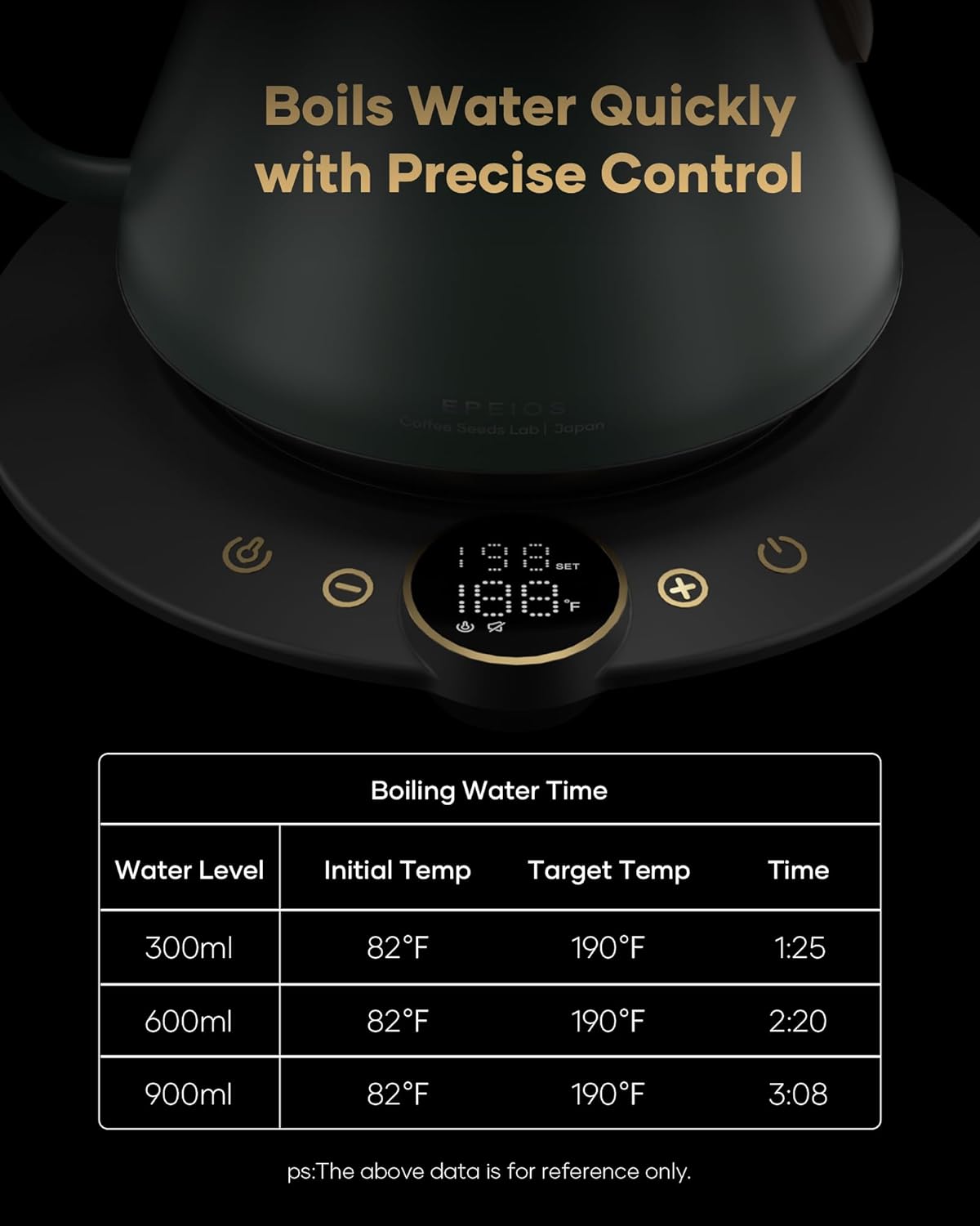 Cocinare FLOW B9 Gooseneck Electric Kettle, Precise Temperature Control for Pour-Over Coffee & Tea Brewing, Stainless Steel Interior, Rapid Heating for Boiling Water 1500W/0.9L (Green Wooden)