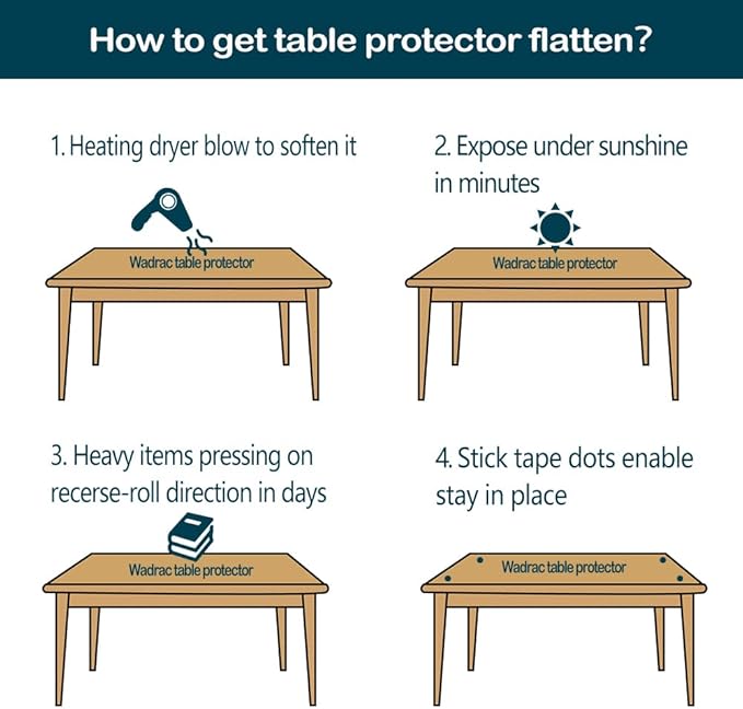 Custom 1.5mm Thick Crystal Clear PVC Table Pad for 4 Foot Tables 48 x 48 Inch Water Resistant Plastic Table Protector Rectangular Vinyl Non-Slip Desk Mat for Coffee Table, Writing Desk Outdoor Kitchen