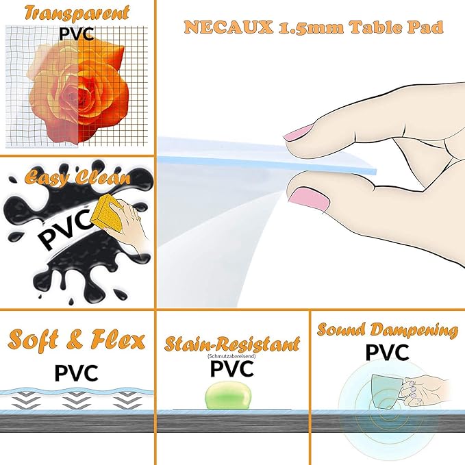 NECAUX Custom 20 x 52 Inch Frosted Table Cover Protector, 1.5mm Thick Plastic Heavy Duty Table Pad Desk Mat Desk Protector for Office Computer Writing Desk, Sofa Table, Media Stand, Coffee Table
