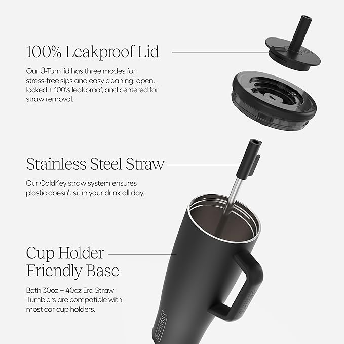 BrüMate Era 40 oz Tumbler with Handle and Straw | 100% Leakproof Insulated Water Bottle Tumbler with Lid and Flexible SoftSip Straw | Made of Stainless Steel | Cup Holder Friendly | 40oz (Sage)