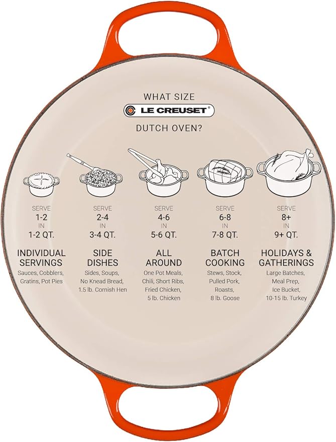 Le Creuset Enameled Cast Iron Signature Round Dutch Oven, 13.25 qt., Cerise