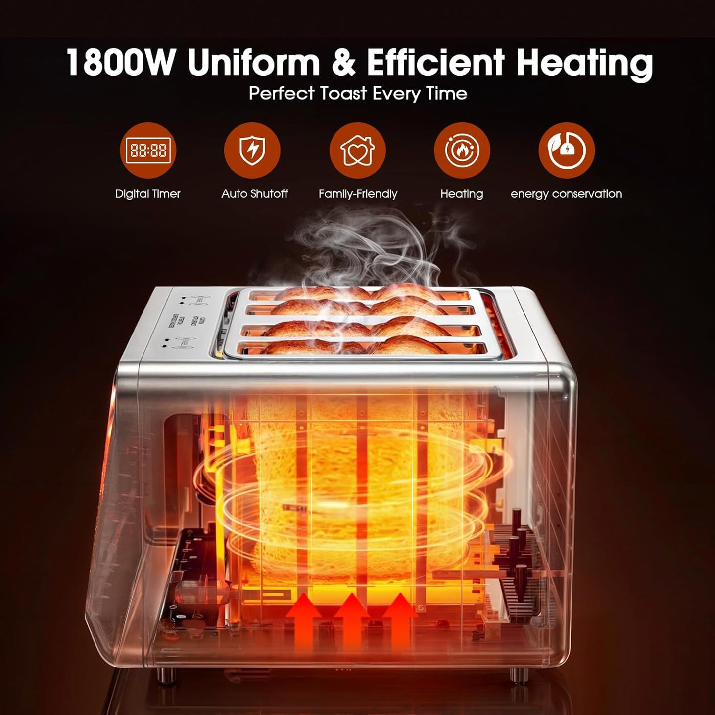 4 Slice Toaster– Dual Digital Smart TouchScreen & Independent Control Panel | Single-Slot Tech, Timer/Reheat/Defrost for Bagels, Bread | 1800W Stainless Steel, 6 Toast Types & Shade Settings