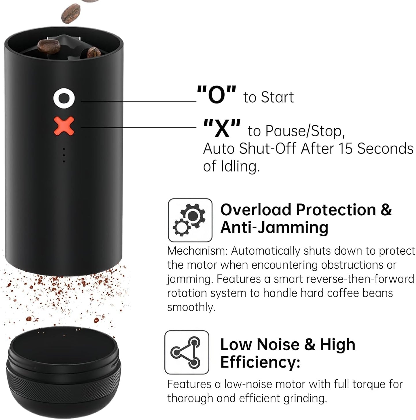 Nuttii Burr Coffee Grinder – Electric, Portable, Small, Quiet Adjustable Conical Burr Mini Coffee Bean Mill, 20 Grind Settings for Espresso, Pour-Over, French Press Moka for Home Use (Sunshine Yellow)