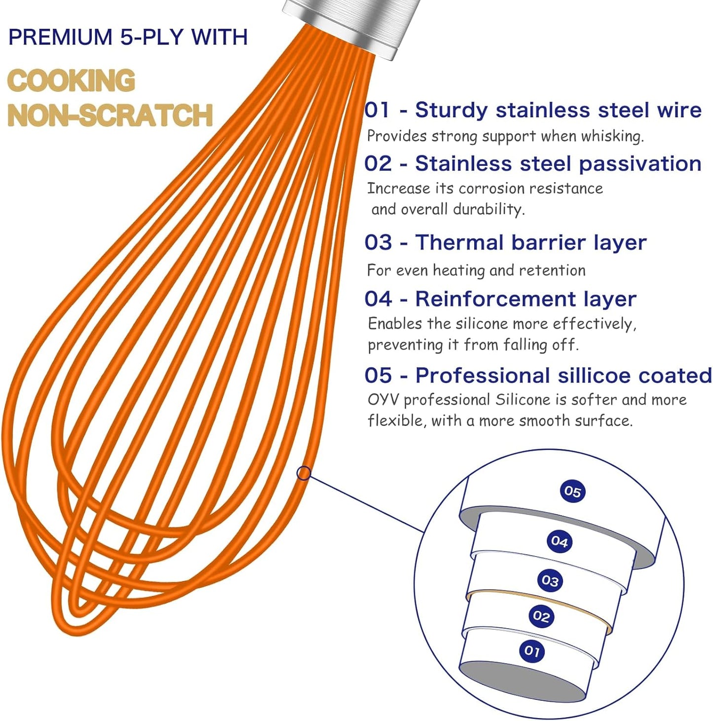 Orange Silicone Whisk, Professional Whisks For Cooking Non-Scratch, Stainless Steel & Silicone Wisk, Plastic Rubber Whisk Tool For Nonstick Cookware Pans, BPA free, Silicon Wisks Set of 3