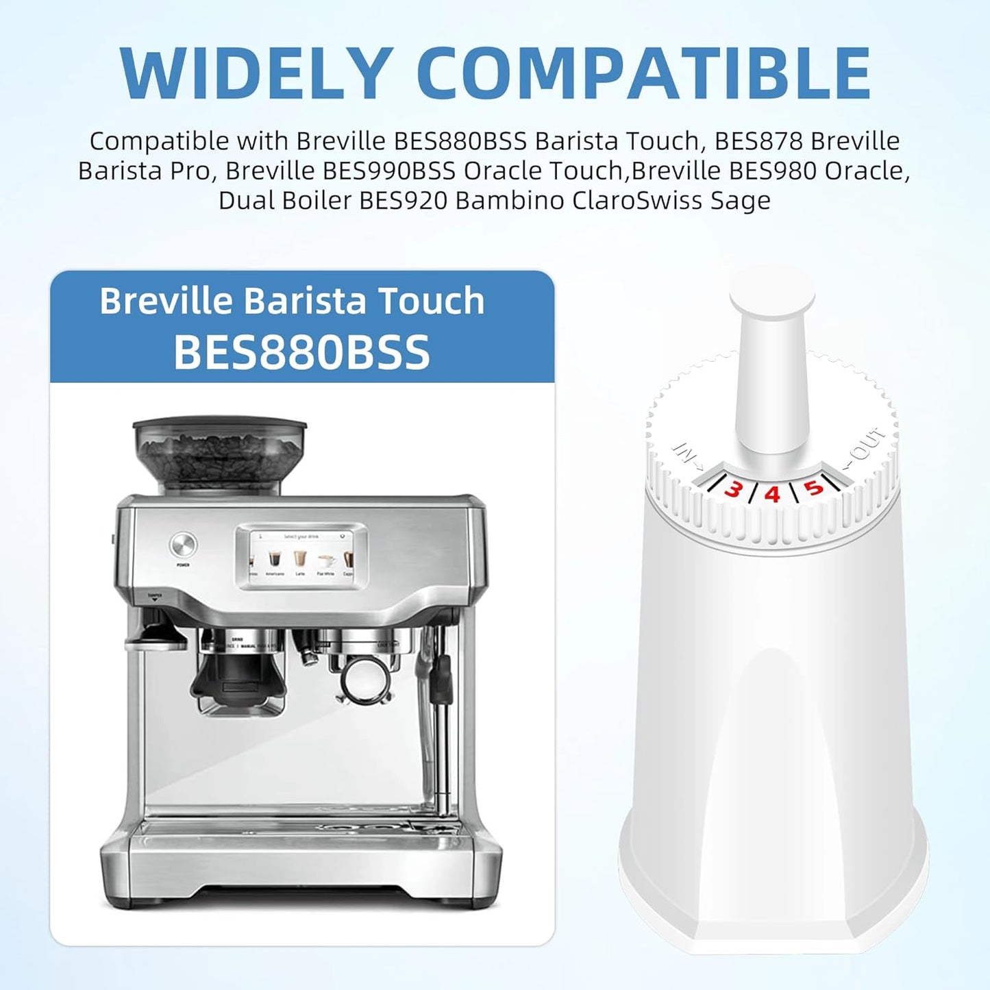 Replacement Water Filter for Breville Espresso Machine, Fit for Breville Barista Touch BES880, Barista Pro BES878, Oracle BES980, Dual Boiler BES920 Bambino ClaroSwiss Sage,2 pack by APPLIANCEMATES