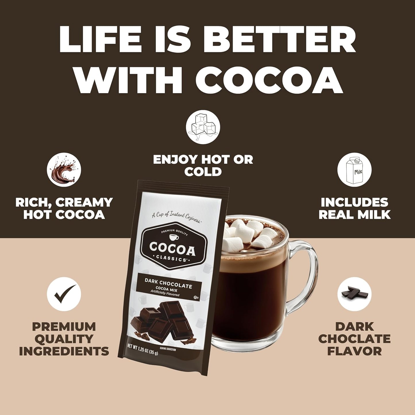 Cocoa Classics Dark Chocolate Cocoa Mix, Sweet, Smooth, Intense Dark Chocolate Flavored, Make Hot or Iced Cocoa, Gluten Free, Kosher Dairy Friendly, 1.25oz Packets (Pack of 36)