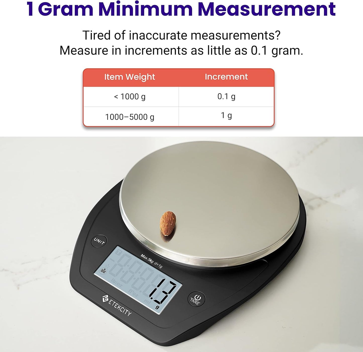 Etekcity 0.1g Food Scale, Bowl, Digital Grams and Ounces for Weight Loss, Dieting, Baking, Cooking, and Meal Prep, 11lb/5kg, Stainless Steel Black