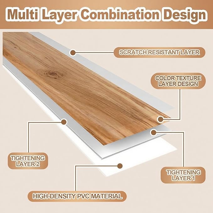 5 Pcs Wire Rack Covers 36x16x3 inch PVC Pantry Shelf Cover 0.31 inch Thick Removable Closet Wire Rack Shelf Covers,Decoration Kitchen Bathroom Office Shelving (Light luxury white,36x16x3 inch)