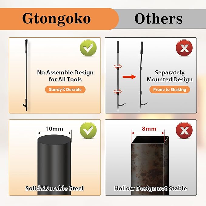 Gtongoko 5 Pcs Fireplace Tools Set 32" Black Wrought Iron Large Fire Tool Set for Outdoor/Indoor Include Chimney Poker, Rustic Tongs, Shovel, Antique Brush and Stand Accessories Set
