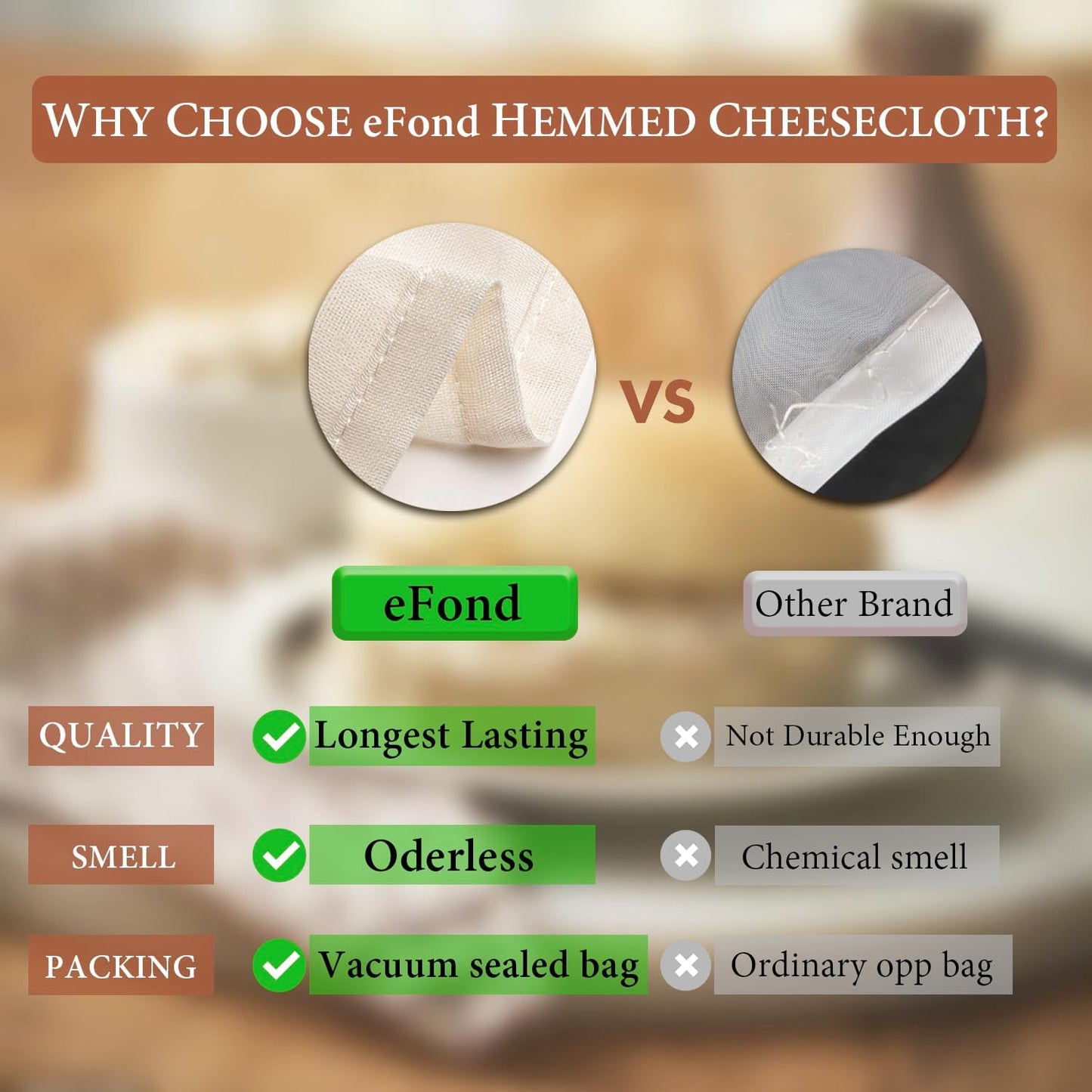 eFond Cheese Cloths | 4-Pack Double Layers, 20x20Inch Squares with Hemmed Edges | Grade 90 Reusable Cheesecloth for Straining | Unbleached Cotton Muslin Cloths | For Nut Milk, Butter, Baking & Cooking