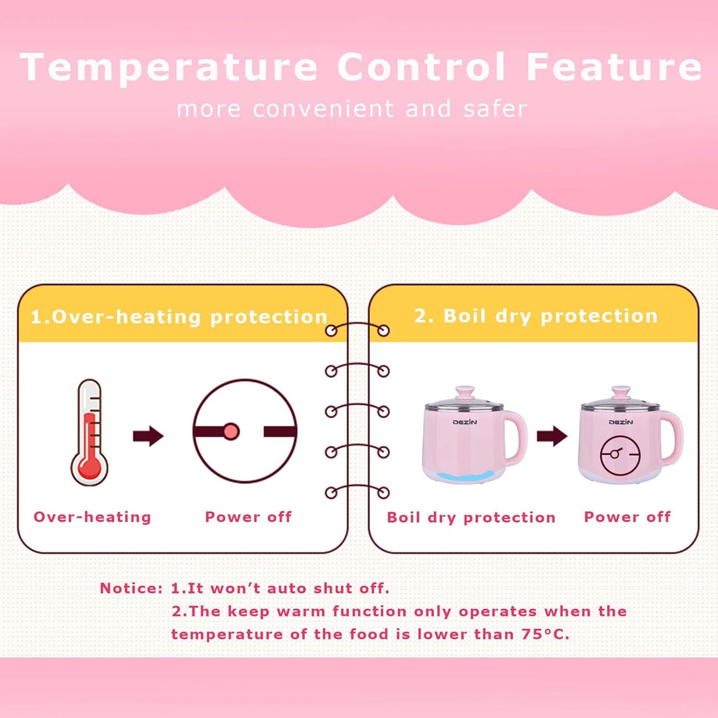 Dezin Hot Pot Electric, Rapid Noodles Cooker, Stainless Steel Electric Pot 1.6 Liter, Perfect for Ramen, Egg, Pasta, Dumpling, Soup, Porridge, Oatmeal with Temperature Control and Keep Warm Function