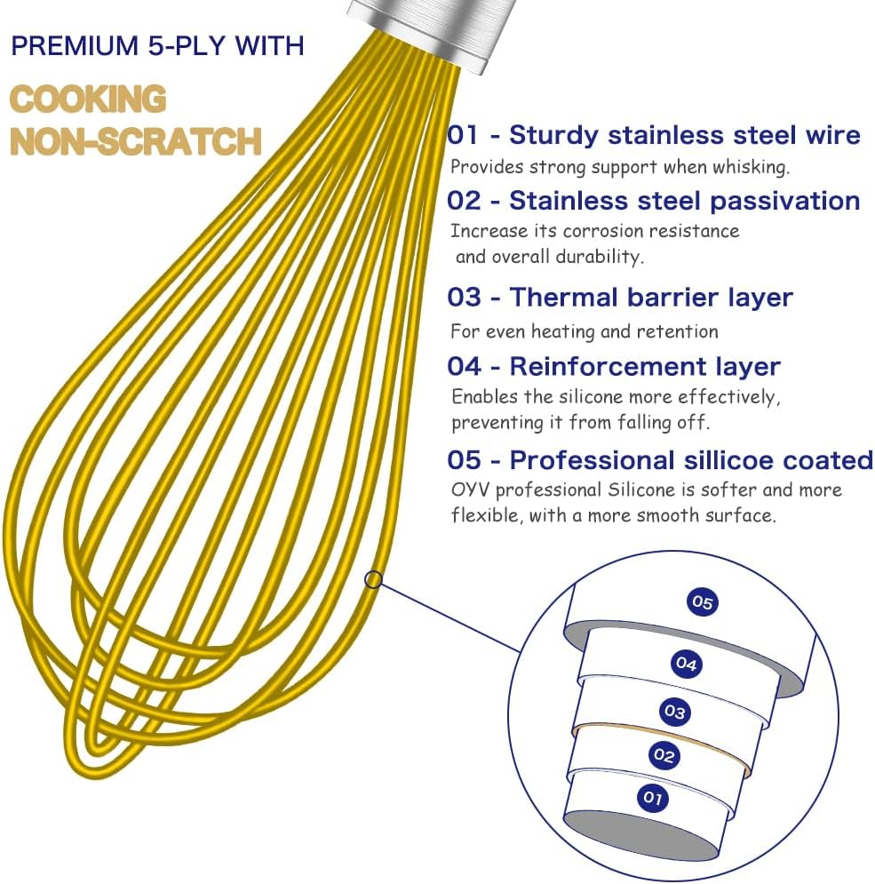 Yellow Silicone Whisk, Professional Whisks For Cooking Non-Scratch, Stainless Steel & Silicone Wisk, Plastic Rubber Whisk Tool For Nonstick Cookware Pans, Silicon Wisks Set of 3.