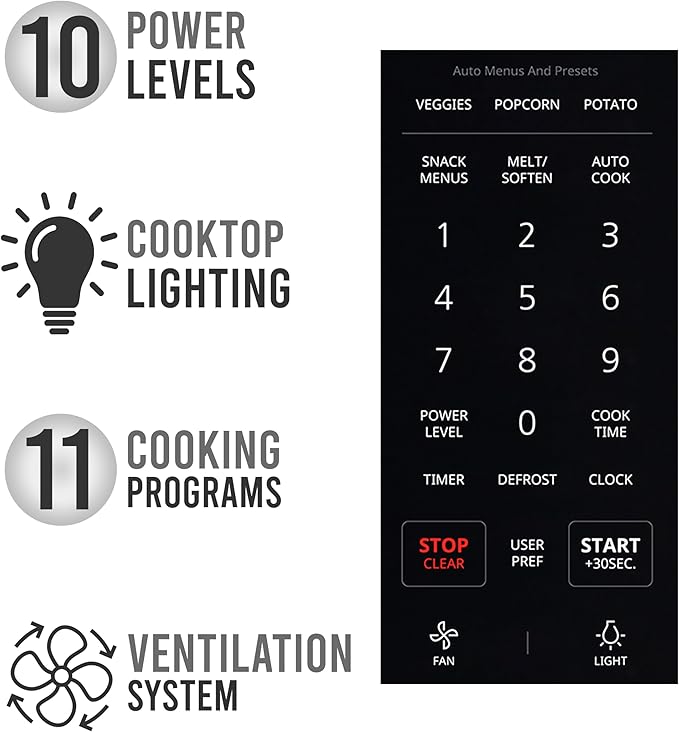 Farberware 1.7 Cu. Ft. Countertop Microwave Oven – 1000 Watts Power, Auto Cook Settings, Defrost, Easy Clean and Child Safety Lock - White