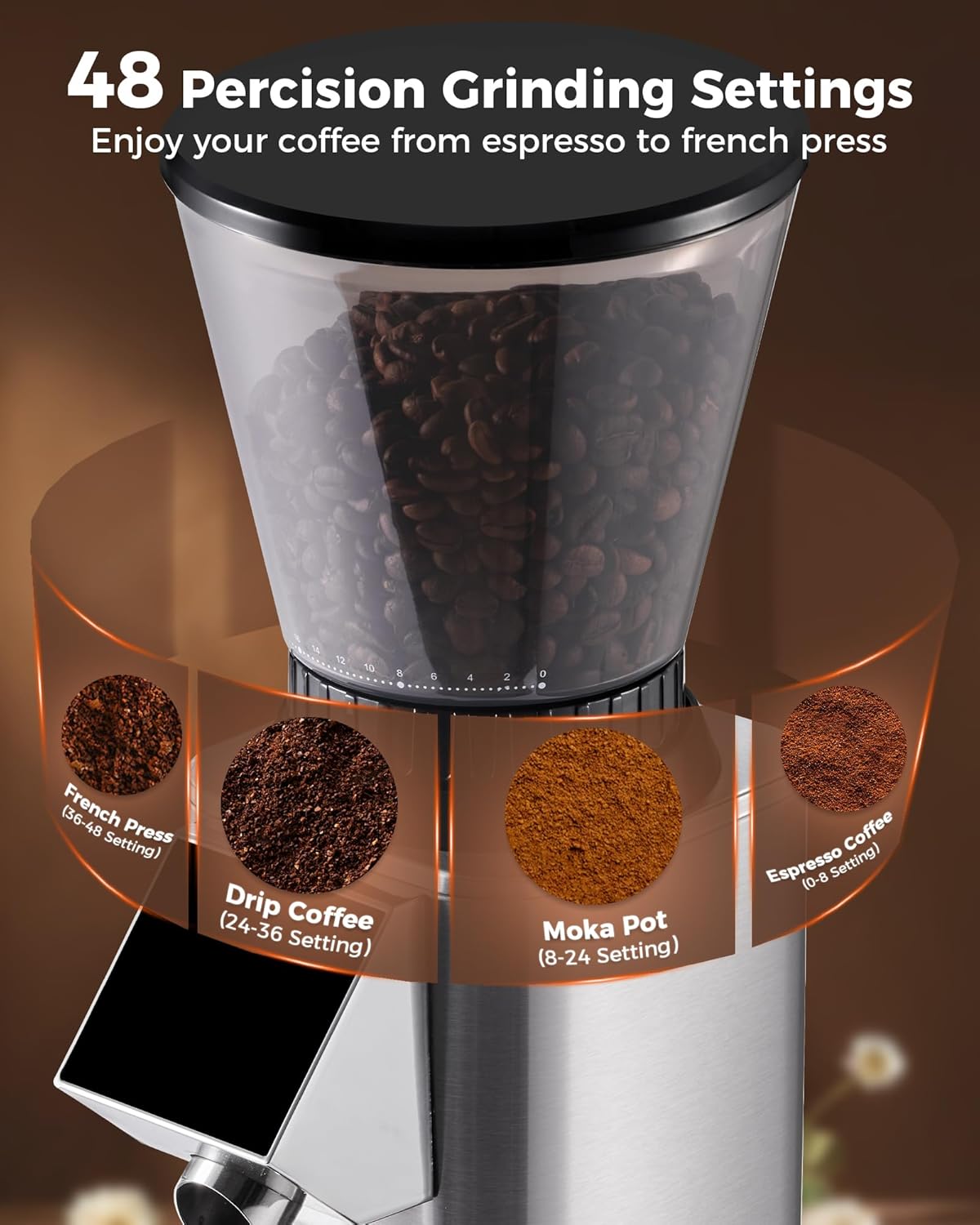 Tuni E2 58mm Espresso Machine with G1 Ivory Conical Burr Coffee Grinder and Bottomless Portalfilter Combo
