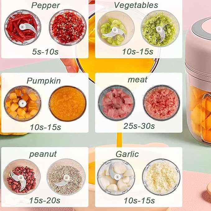 Electric Garlic Chopper, Mini Portable Veggie Cutter with 4/6 Stainless Steel Blades, Portable Wireless Rechargeable Mini Electric Garlic Food Chopper for Garlic, Onion, Chili, Nuts (2PCS-A,250ML)