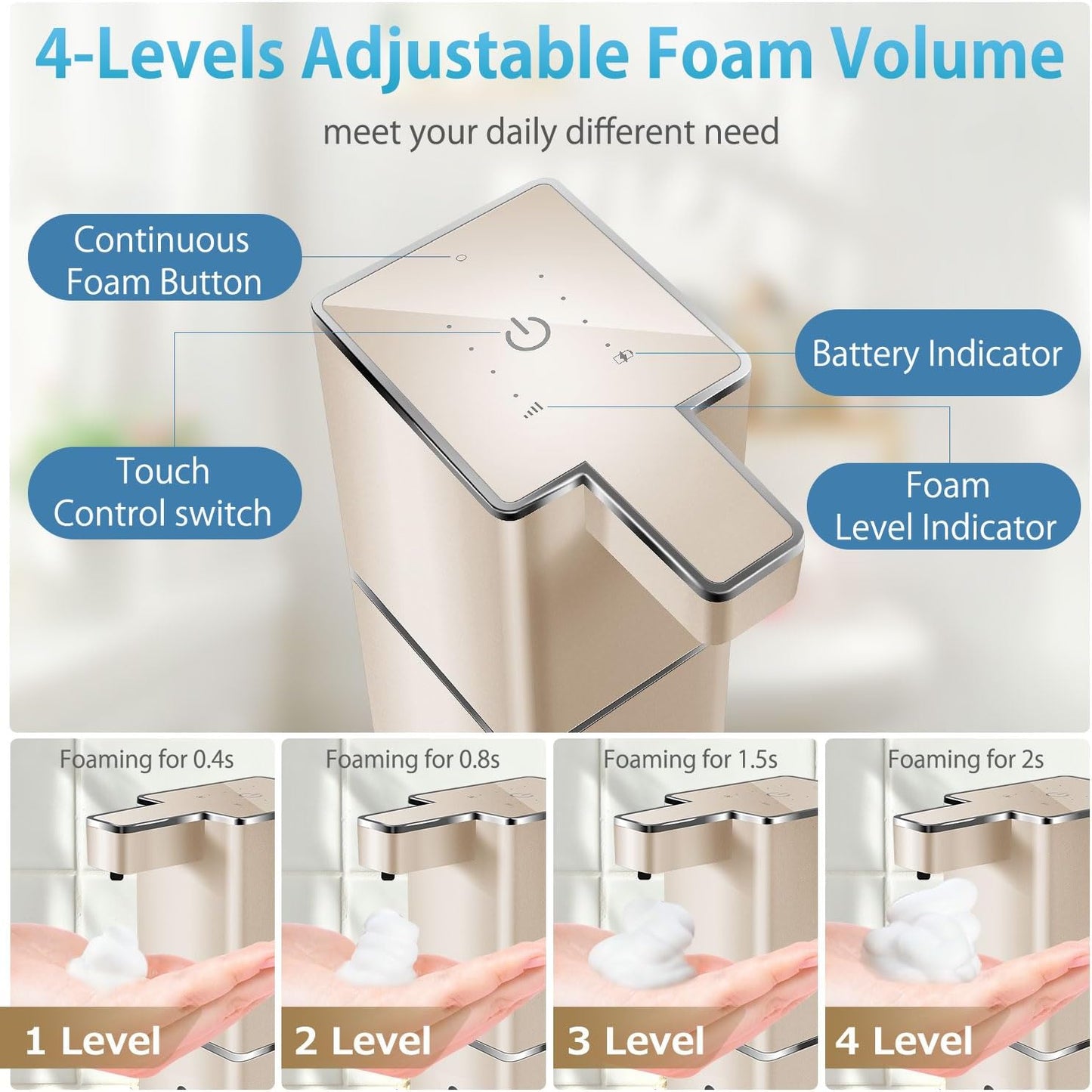 Automatic Soap Dispenser Touchless Foaming Soap Dispenser 300ml/12.8oz Rechargeable, Wall Mounted 4 Levels Adjustable Foam Soap Pump for Bathroom Kitchen Dish Soap