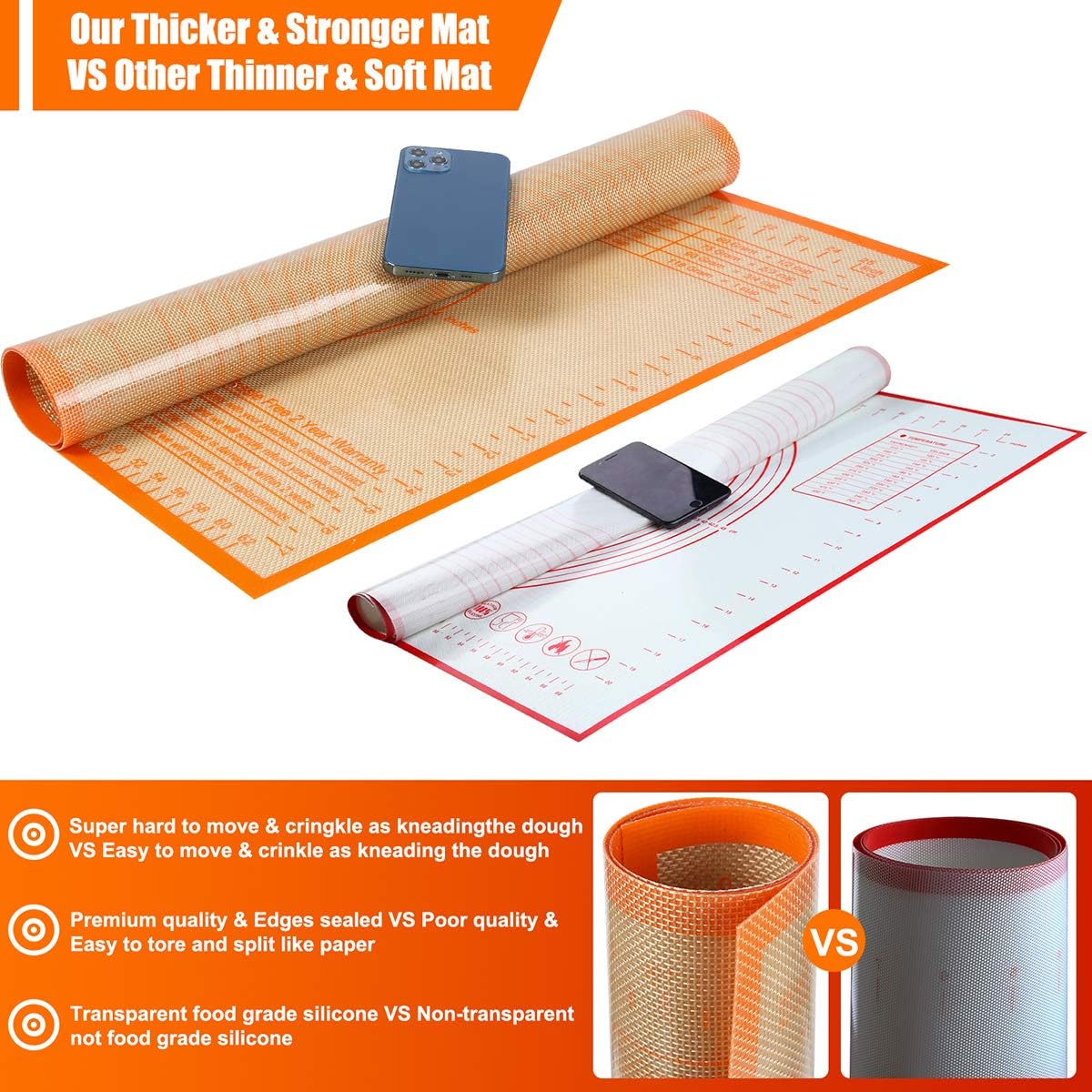 Silicone Pastry Mat 36'' By 24'' Extra Large Baking Mat with Measurements for Dough Rolling, Kneading Board, Kitchen Counter Mats for Dough, Pastry, Fondant, Pie Crust, Cookies, Bread, Pasta, Pizza