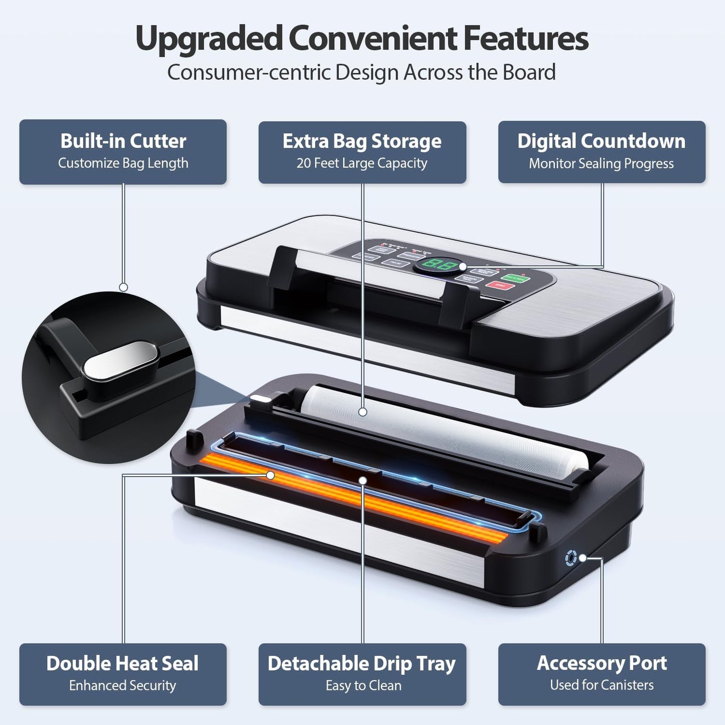 95Kpa Powerful Precision Pro Vacuum Sealer with 10-in-1 Functions, Easy-Lock Handle, Double Heat Seal & Double Pump, Vacuum Sealer Machine for Food with Bags Storage, Built-in Cutter, Green