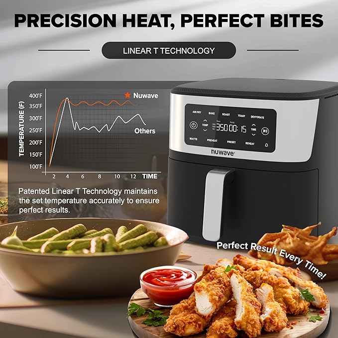 Nuwave Brio Plus 6-in-1 Air Fryer, 7-Qt Large Capacity, 50°F–400°F Precise Temp Control, Non-Toxic PFAS-Free Nonstick, Air Fry, Bake, Roast, Toast, Dehydrate, Reheat, 100 Presets, Dishwasher Safe