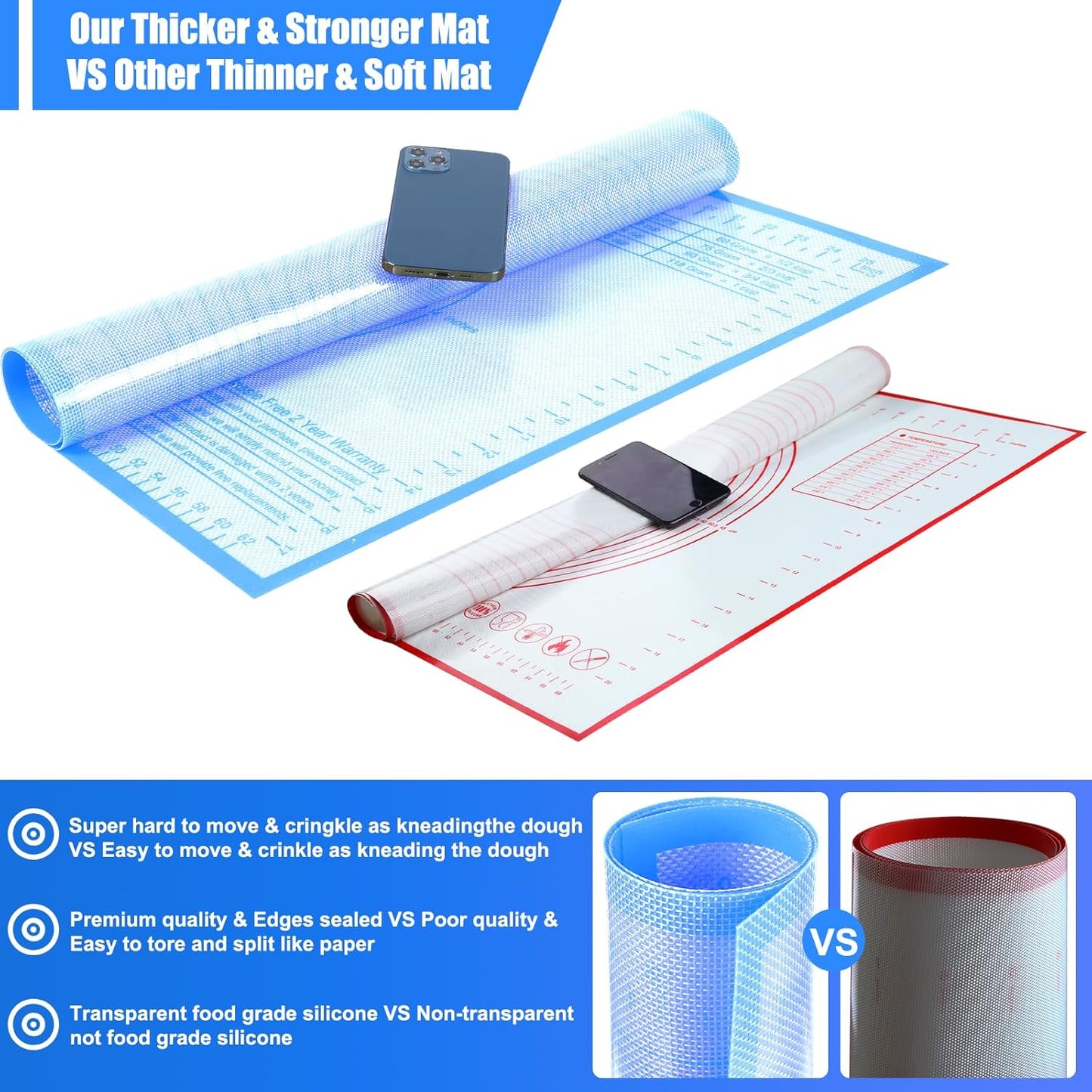 Silicone Pastry Mat 36''By 24'' Nonstick Baking Mats Extra Large Counter Mat for Dough Rolling, Pastry, Pie Crust, Fondant, Cookies, Bread, Pasta, Pizza Mat