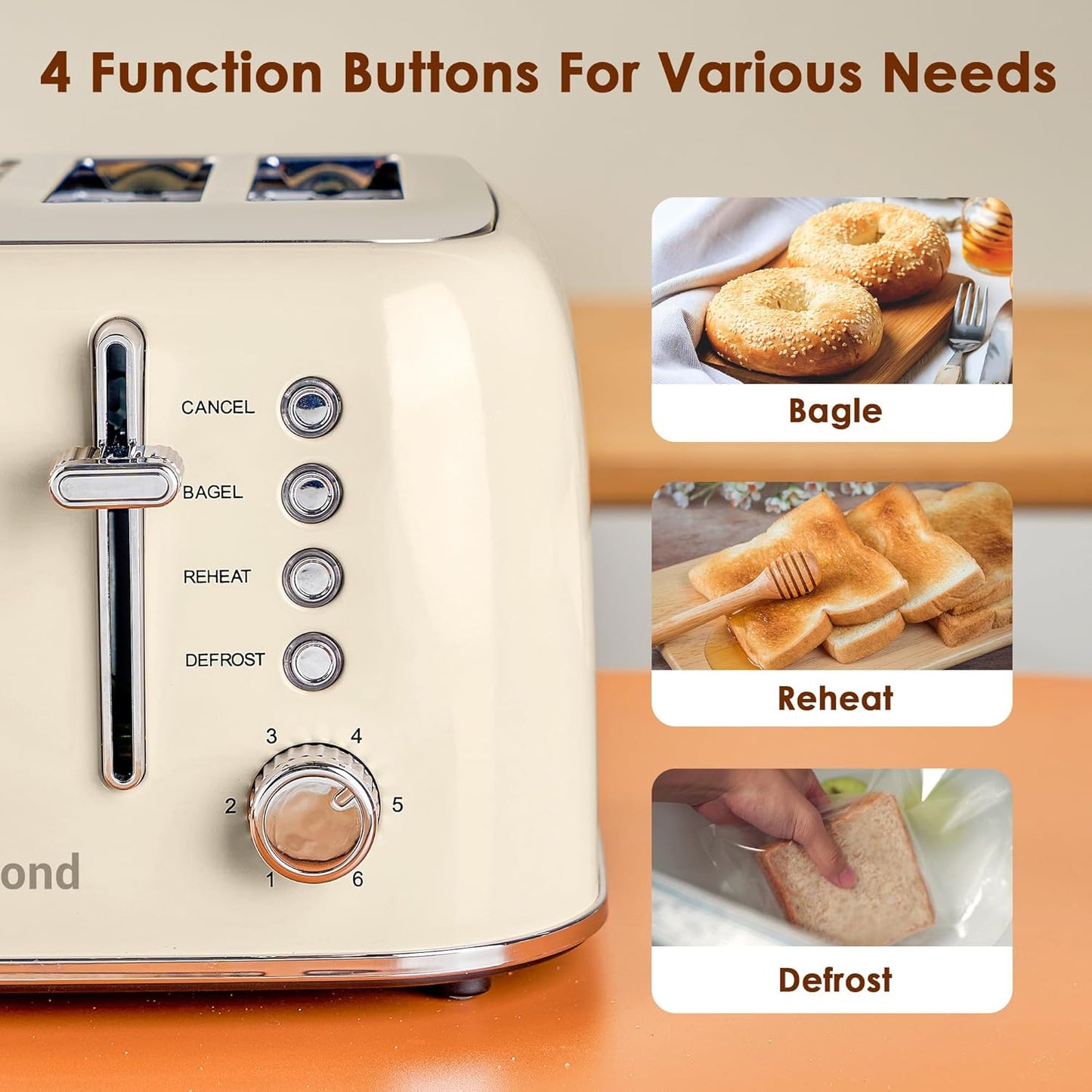 Toaster 4 Slice Retro Stainless Steel with Extra Wide Slots Bagel, Defrost, Reheat Function, Dual Independent Control Panel, Removable Crumb Tray, 6 Browning Levels, Cream White