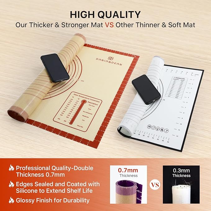 26x16 Inch Extra Thick Silicone Baking Mat with Measurements, Non-slip and Reusable - For Cookies, Bread, Pastry