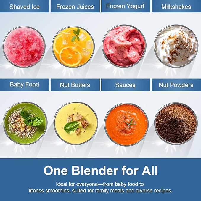 Colarlemo 12-Piece Smoothie Blender Maker 25,000 RPM Personal Blender for Ice Crushing Smoothies & Frozen Drinks Nuts with 23oz, 32oz, 37oz Portable Cups Two 6-Leaf Stainless Steel Blades, Silver